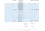 create professional invoices, quotations and billing sheets